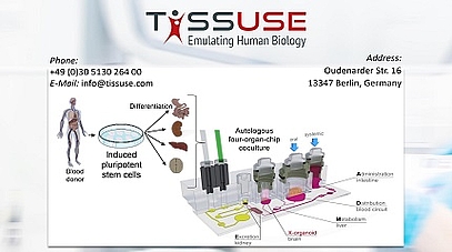 Visitenkarte TissUse GmbH