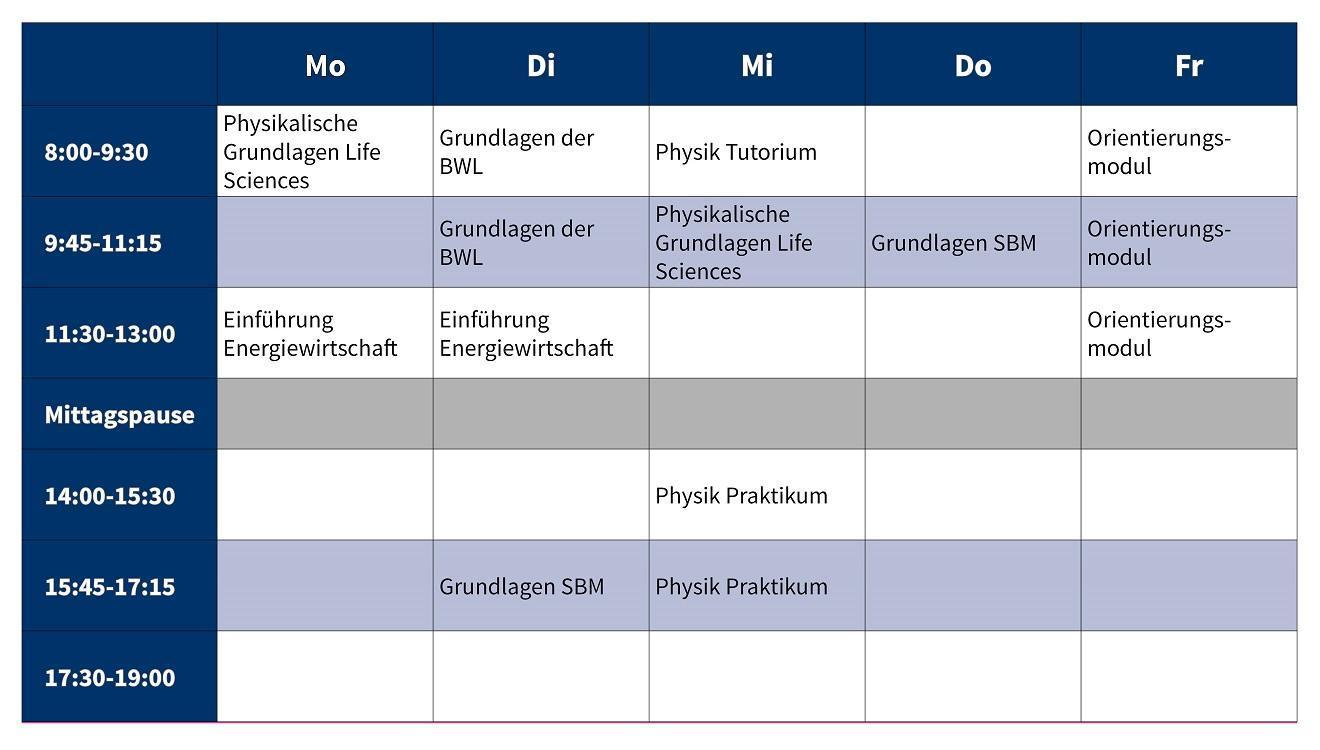 Beispielstundenplan | Orientierungssemester Hochschule Albstadt-Sigmaringen