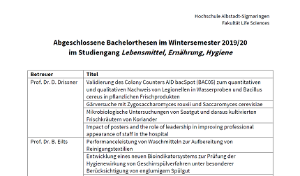 Bachelorarbeiten LEH im WS 2019/20 | Hochschule Albstadt-Sigmaringen